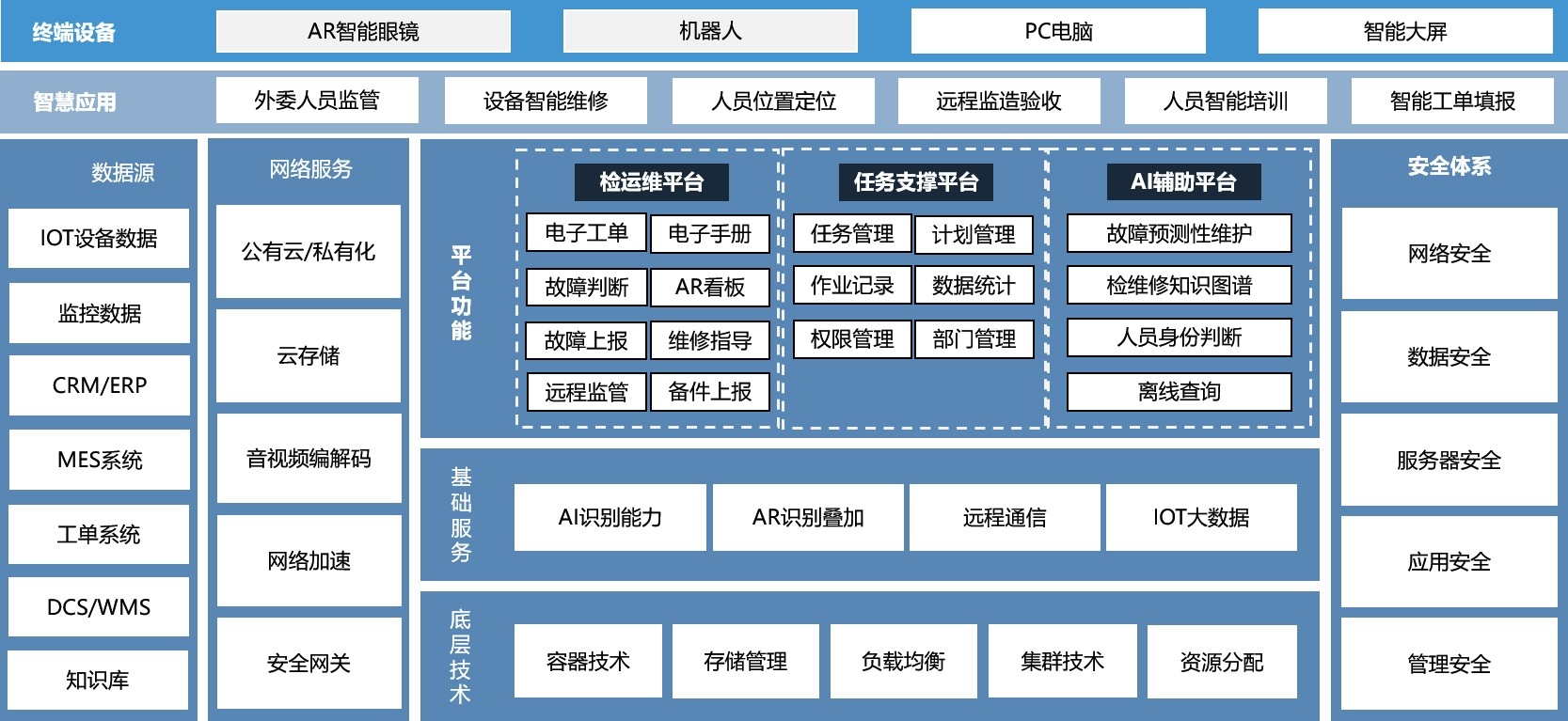 圖片關鍵詞